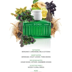 Laura Biagiotti Düfte·Eau De Toilette Spray|