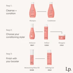 Living Proof Shampoo·Shampoo|