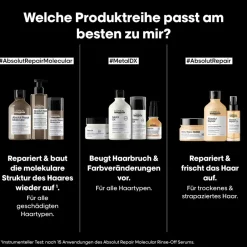 L'Oréal Professionnel Shampoo·Shampoo|