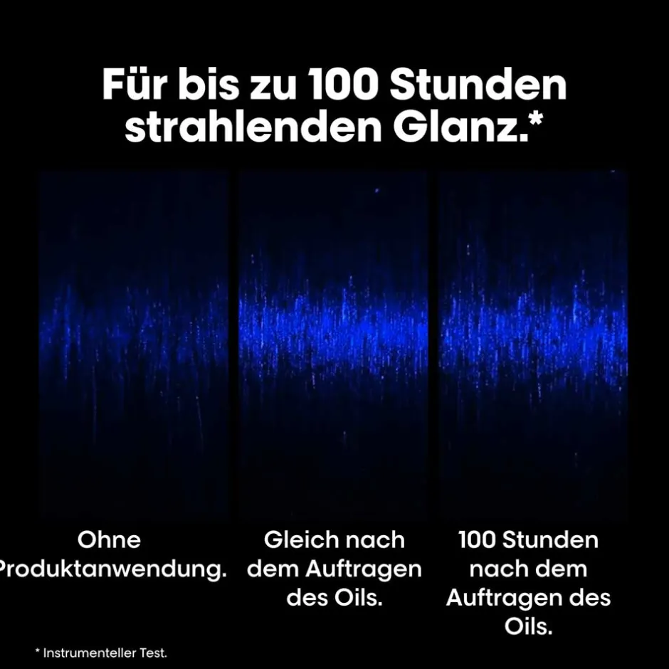 L'Oréal Professionnel ·Kur & Serum|