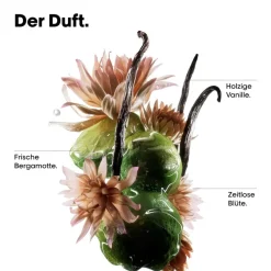 L'Oréal Professionnel Shampoo·Hair Care|