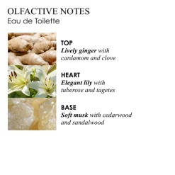 Molton Brown Pflege·Body Lotion|