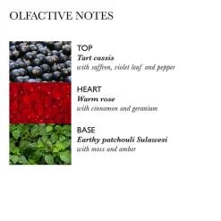 Molton Brown Reinigung·Bath & Shower|