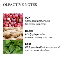 Molton Brown Handpflege·Handpflege|