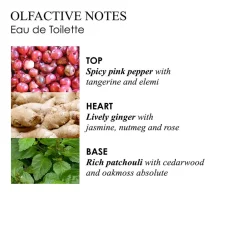 Molton Brown Reinigung·Soap|