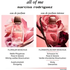 Narciso Rodriguez Düfte·Eau De Parfum Spray|