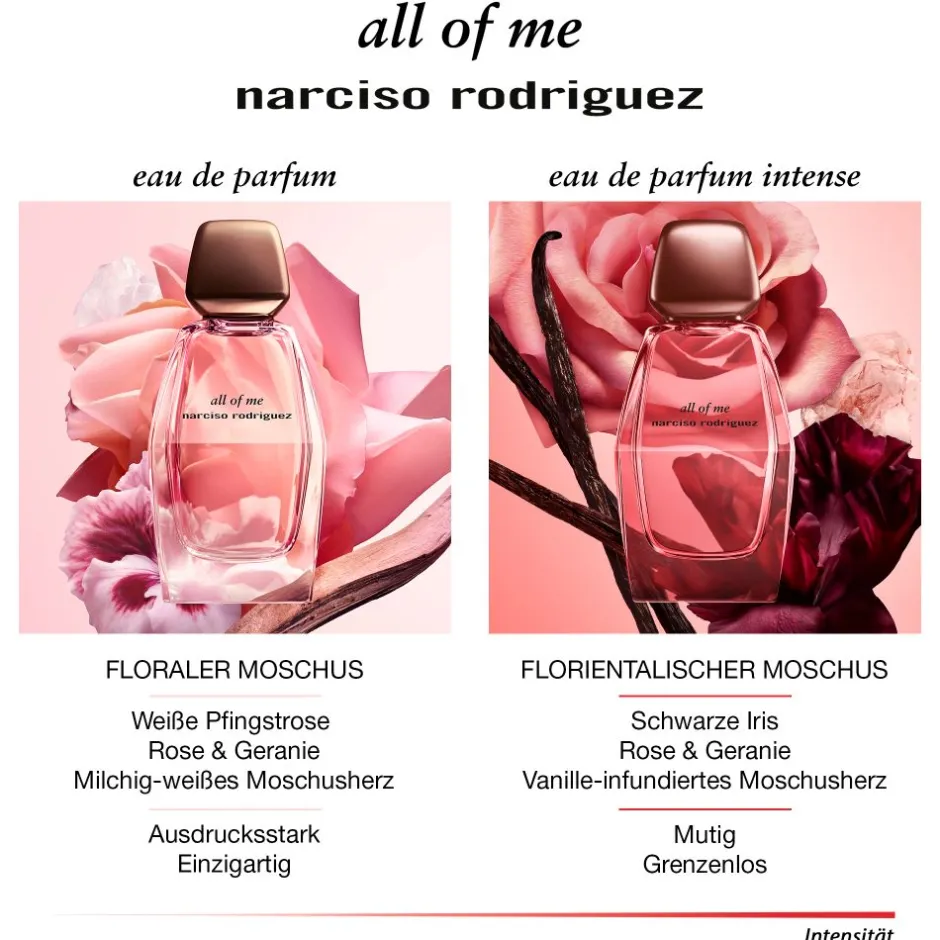 Narciso Rodriguez Düfte·Eau De Parfum Spray|
