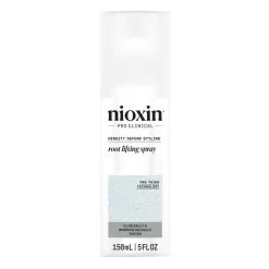 NIOXIN Styling-Produkte|