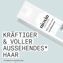 NIOXIN Styling-Produkte|