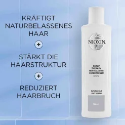 NIOXIN Conditioner|