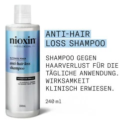 NIOXIN Shampoo·Shampoo|