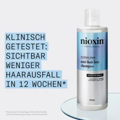 NIOXIN Shampoo·Shampoo|