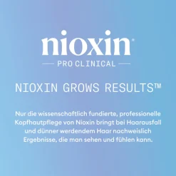 NIOXIN Shampoo·Shampoo|