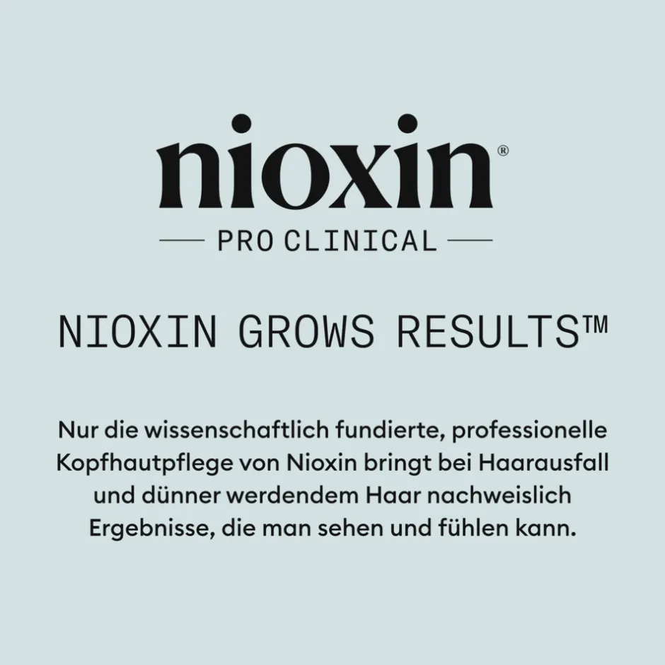 NIOXIN Styling-Produkte|