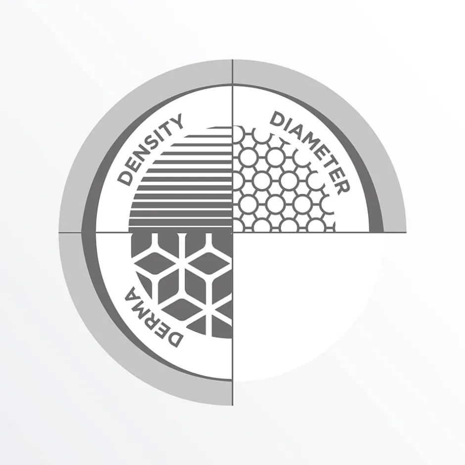 NIOXIN Shampoo·Shampoo|