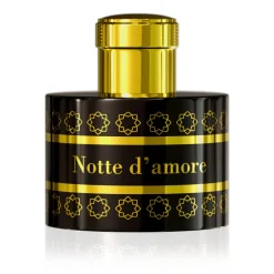 Pantheon Roma Düfte|