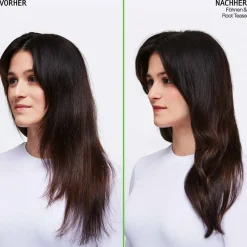 Redken Styling-Produkte|