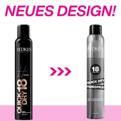 Redken Styling-Produkte|