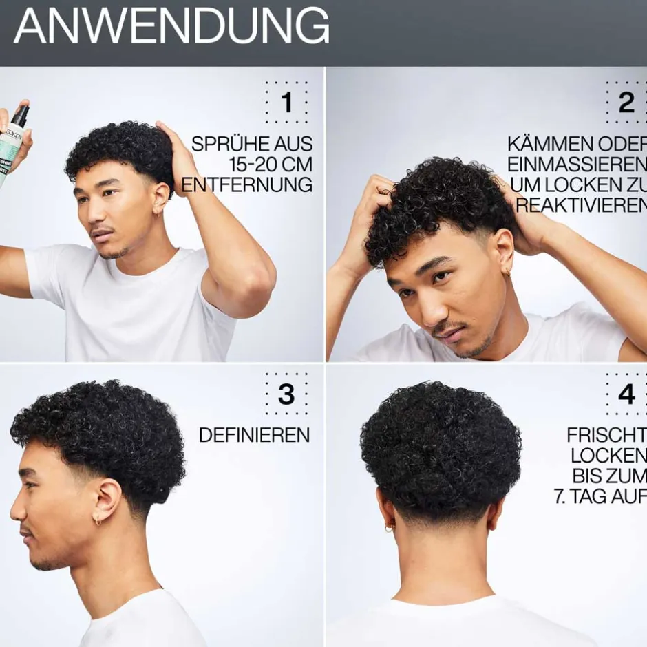 Redken Styling-Produkte|