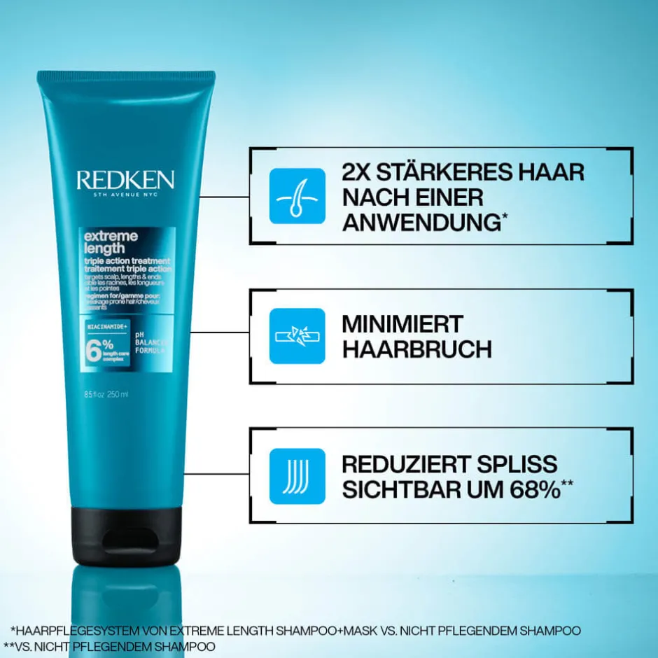 Redken Haarmaske|