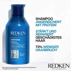 Redken Shampoo·Shampoo|