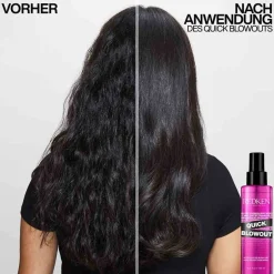 Redken Styling-Produkte|