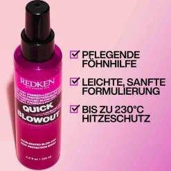 Redken Styling-Produkte|