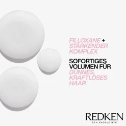 Redken Shampoo·Shampoo|