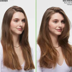 Redken Styling-Produkte|