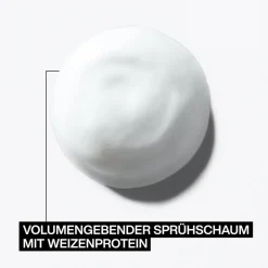 Redken Styling-Produkte|