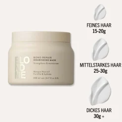 Schwarzkopf Professional Haarmaske|