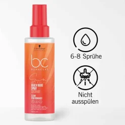 Schwarzkopf Professional Styling-Produkte|