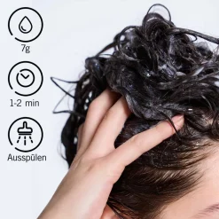 Schwarzkopf Professional Shampoo·Shampoo|