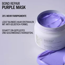 Schwarzkopf Professional Haarmaske|