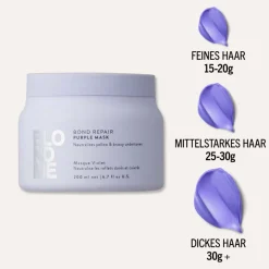 Schwarzkopf Professional Haarmaske|