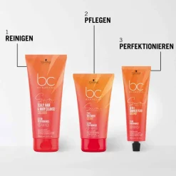 Schwarzkopf Professional Styling-Produkte|
