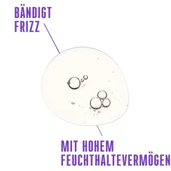 Schwarzkopf Professional Haarserum|