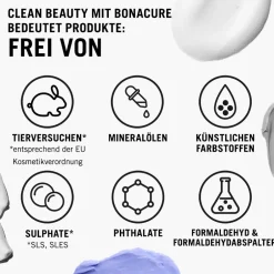 Schwarzkopf Professional Haarserum|