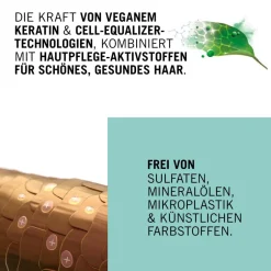 Schwarzkopf Professional Haarserum|