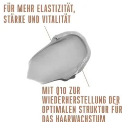 Schwarzkopf Professional Shampoo·Hair Care|