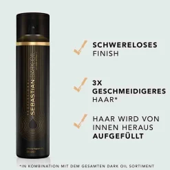 Sebastian Professional Düfte·Haarparfum|