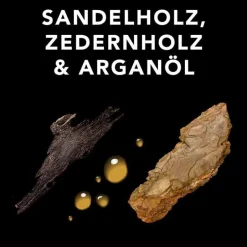 Sebastian Professional Styling-Produkte|