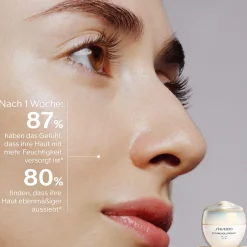 Shiseido Gesichtpflege·Tagespflege|