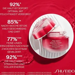 Shiseido Gesichtpflege·Tagespflege|