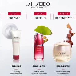 Shiseido Sets·Gesichtspflege Set|