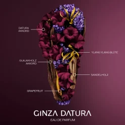 Shiseido Düfte·Eau De Parfum Spray|