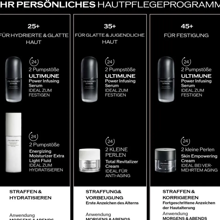 Shiseido Gesichtspflege·Serum|