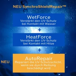 Shiseido Sonnenschutz|