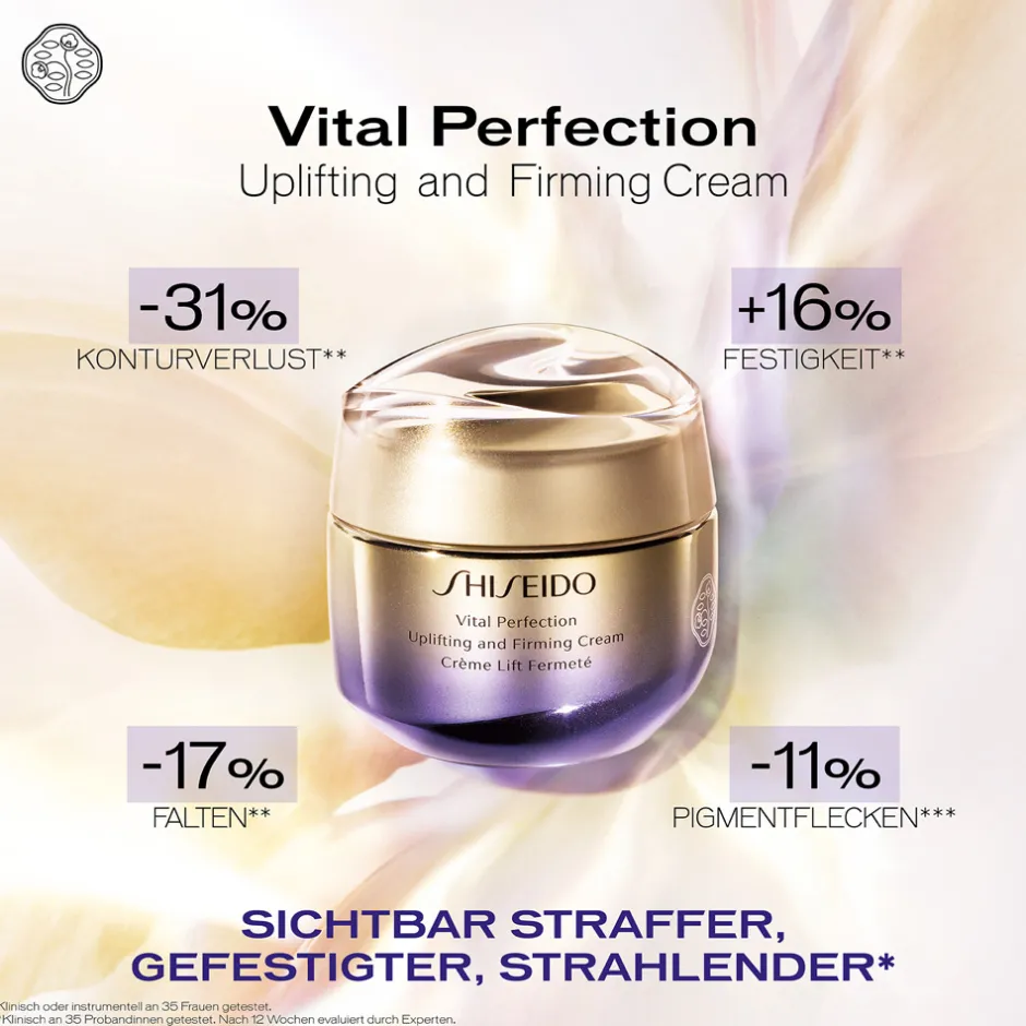 Shiseido Gesichtpflege·Tagespflege|