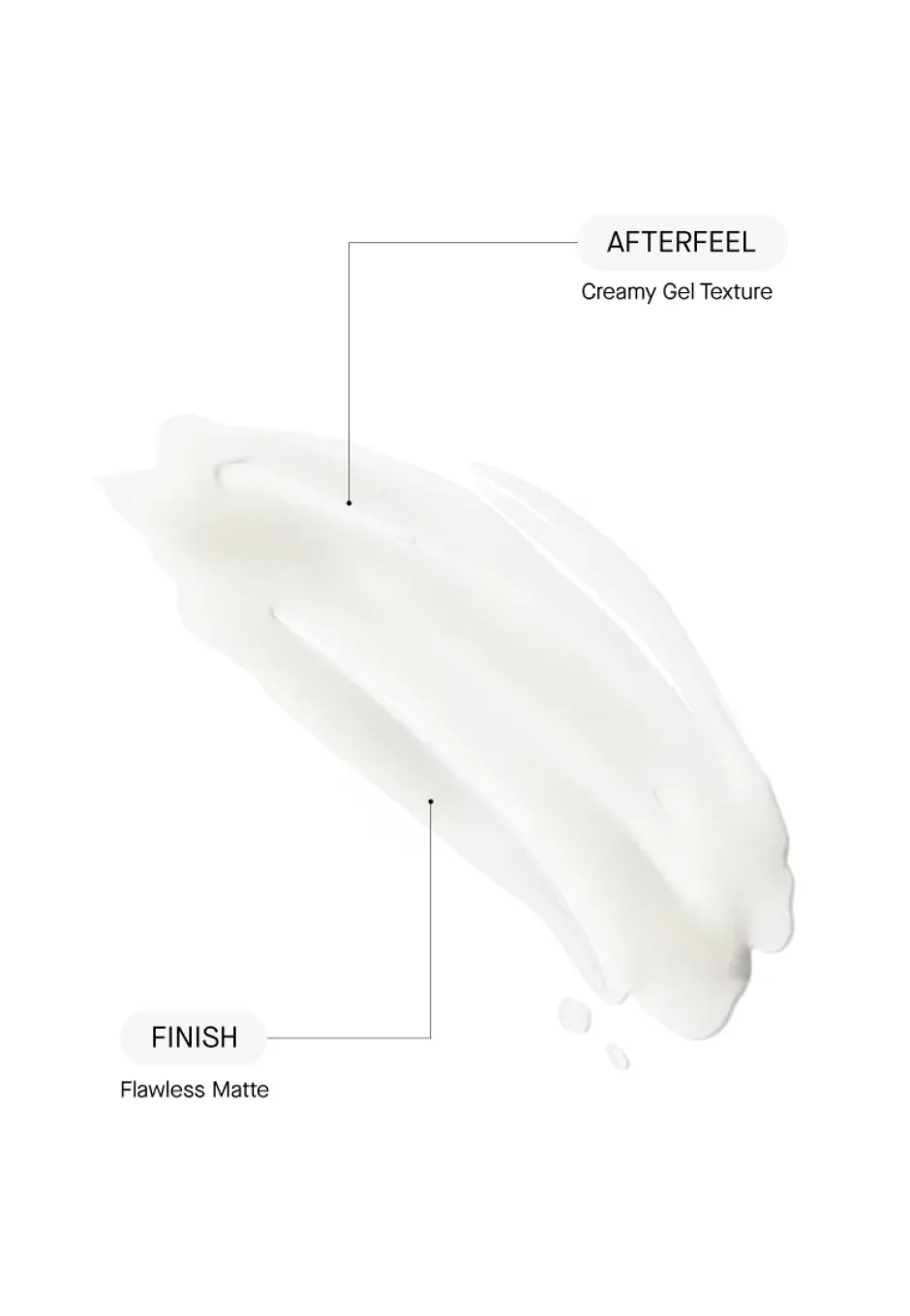 Transparent Lab Serum & Kur ·Serum|